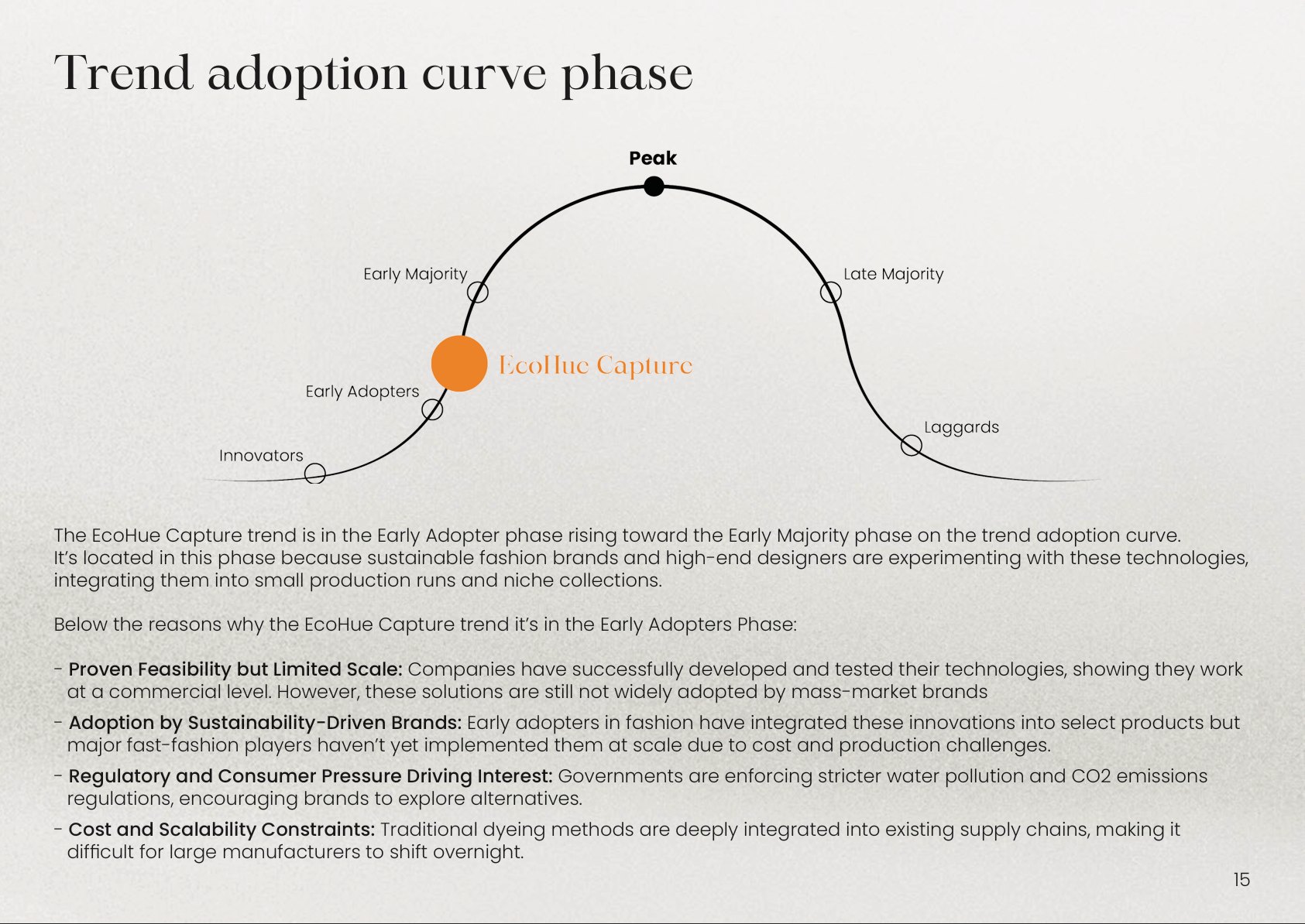 EcoHue Capture trend adoption curve by Camilla Caccialanza