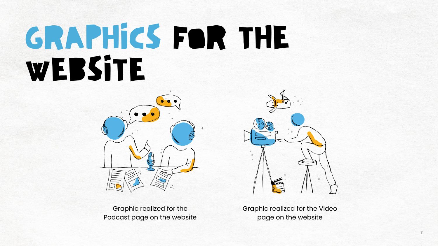 PerSEOweb website illustrations for the podcast and video pages by Camilla Caccialanza